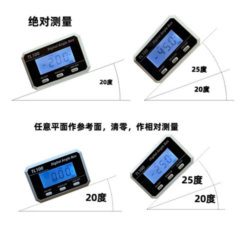 Horizontal Angle Meter Protrac - Battery Case Storage ulasan dan harga